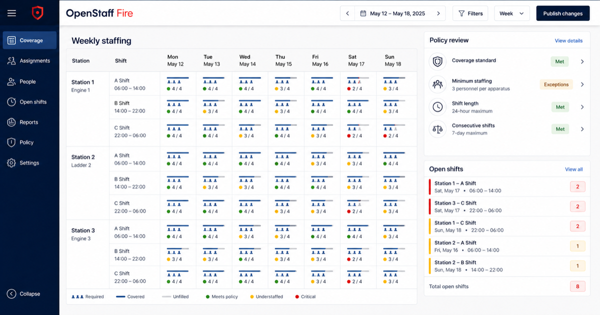 OpenStaff Fire Platform preview