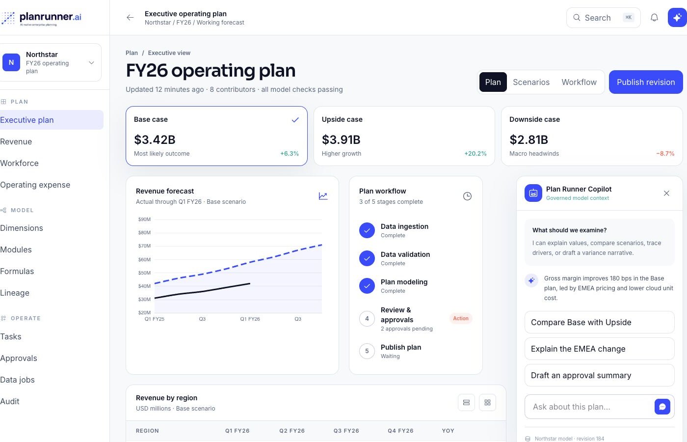 Plan Runner Workspace preview
