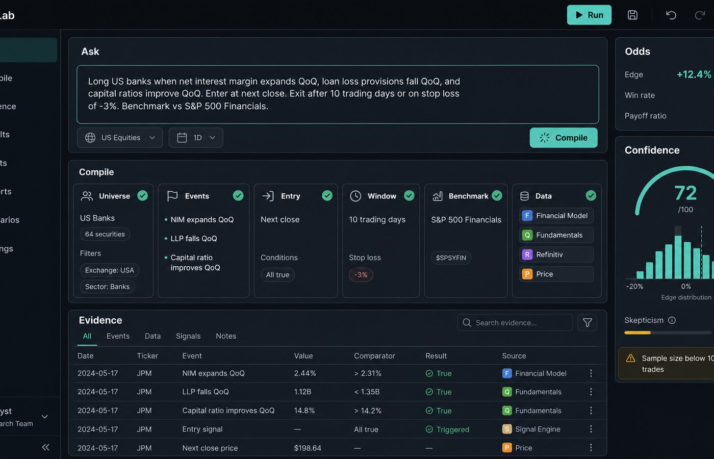 ThesisLab preview